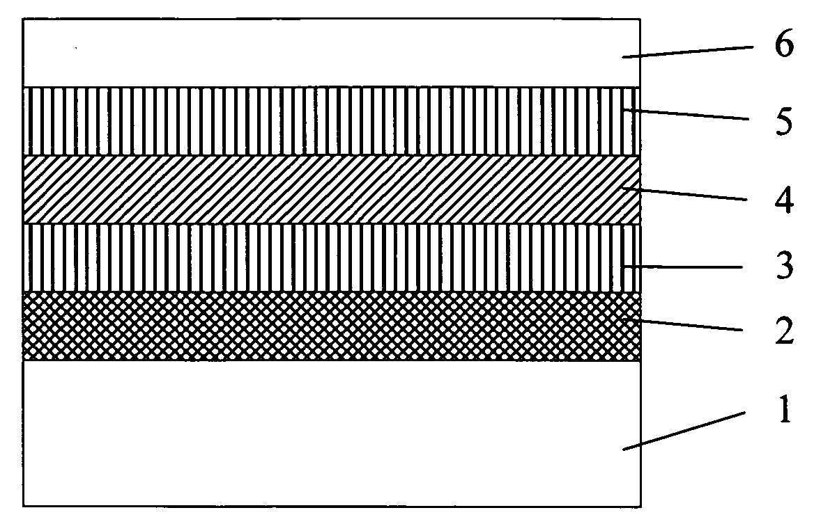 AgSb recording thin film for the inorganic write-once optical disc and the manufacturing method