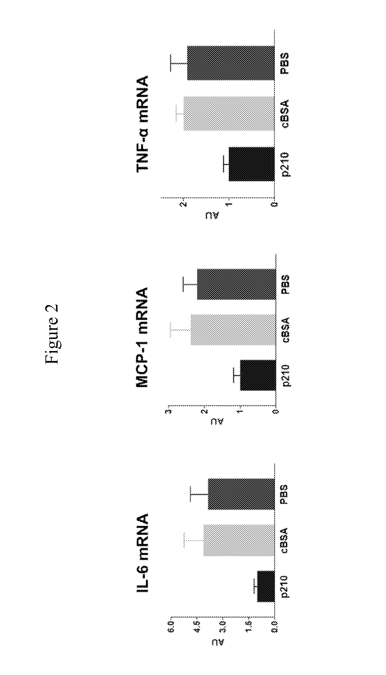 Methods for treating kidney disease with fragments of ApoB-100