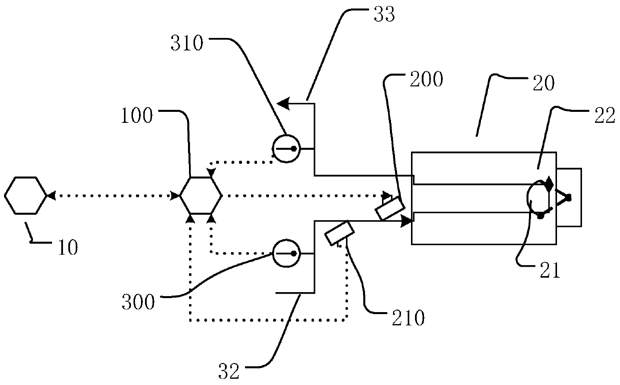 Ultrasonic detection equipment and method