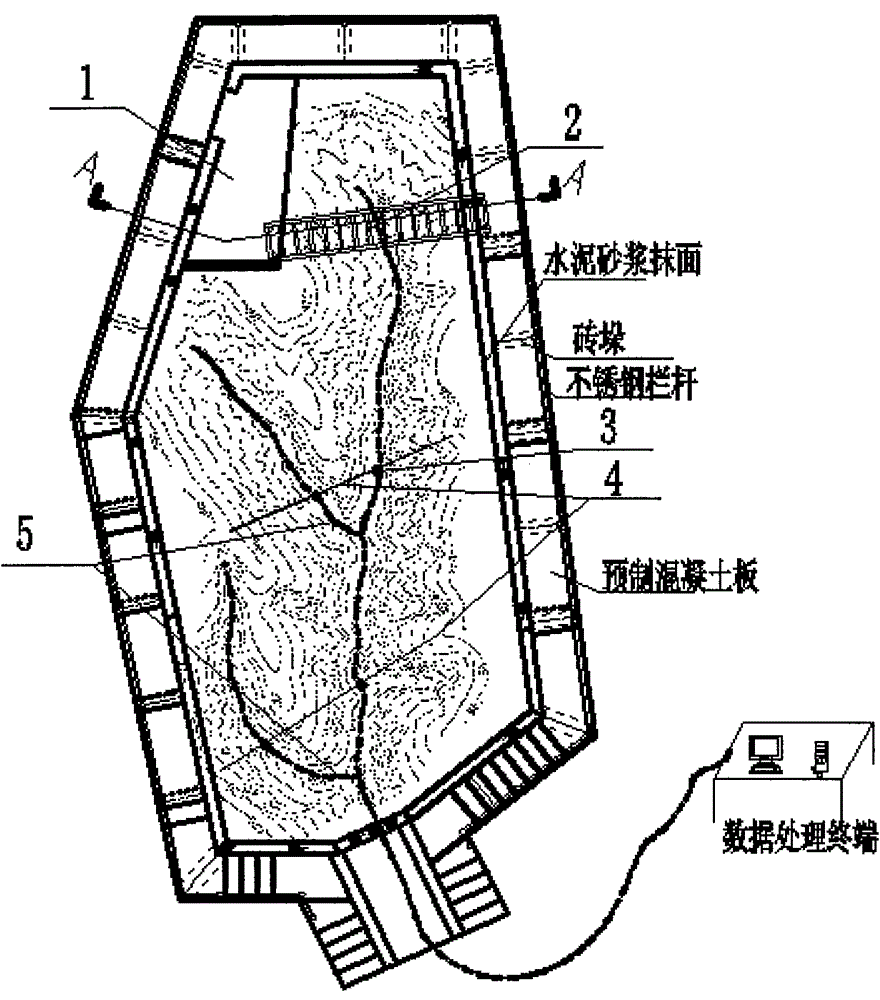 Fine simulation test method for water-erosion process of small-basin different-landform unit