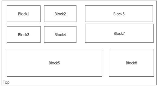 Method for establishing time sequence diagram in parallel based on geometrical information