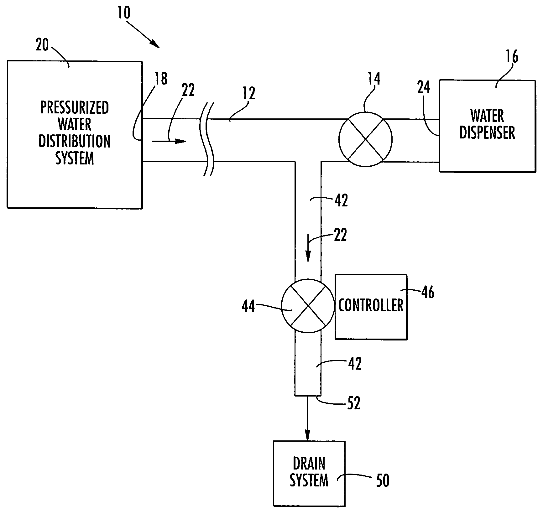 Eyewash with automatic stagnant water flushing system