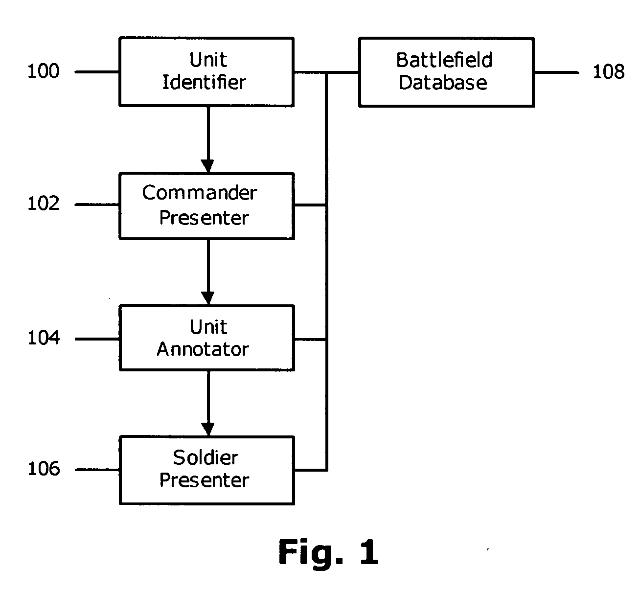 Indicating positions of and directions to battlefield entities in a soldier's head-mounted display