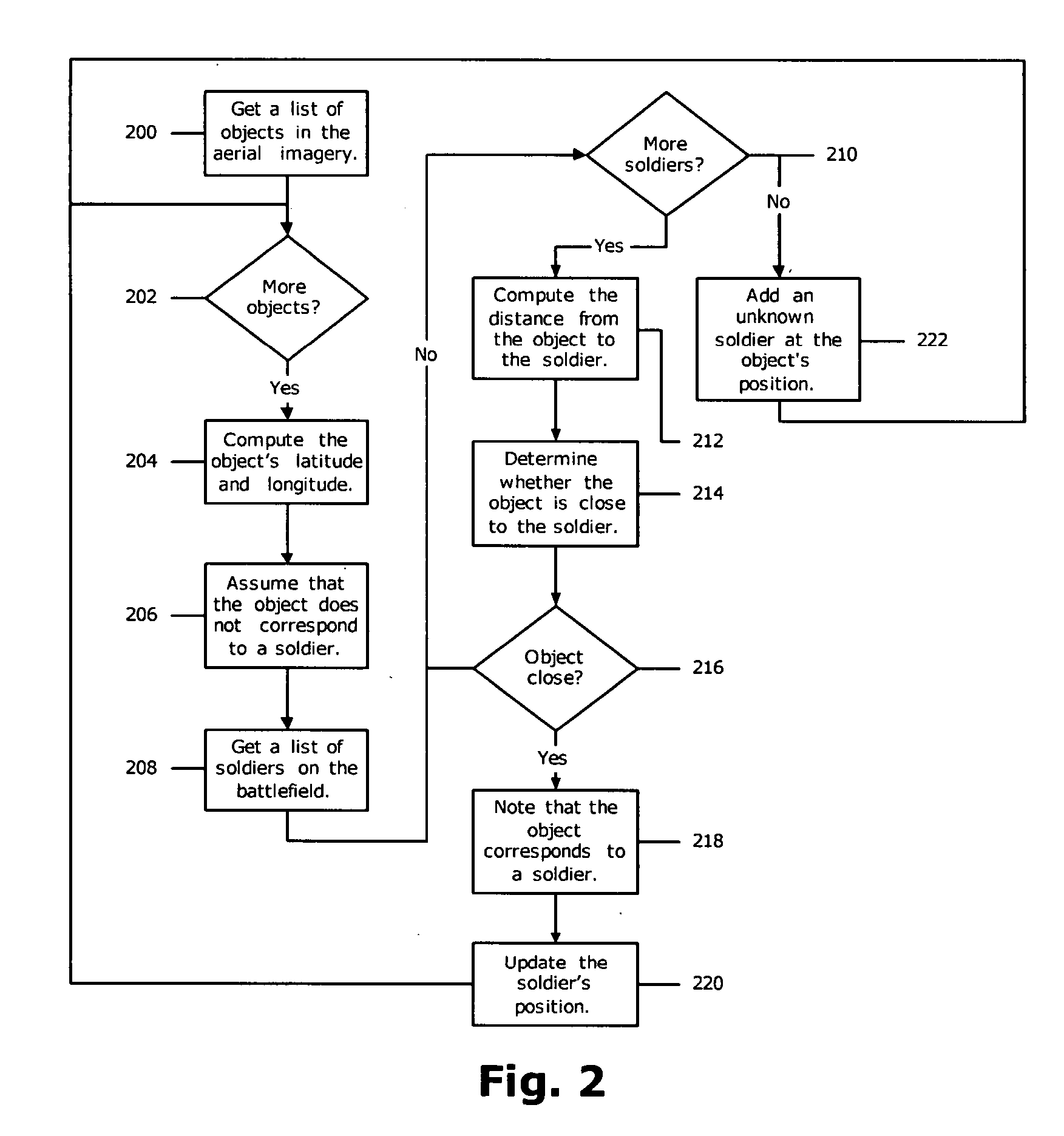 Indicating positions of and directions to battlefield entities in a soldier's head-mounted display