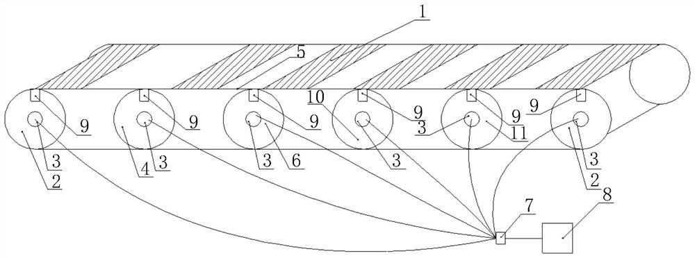 Synchronization control system for multi-point driving scraper conveyor