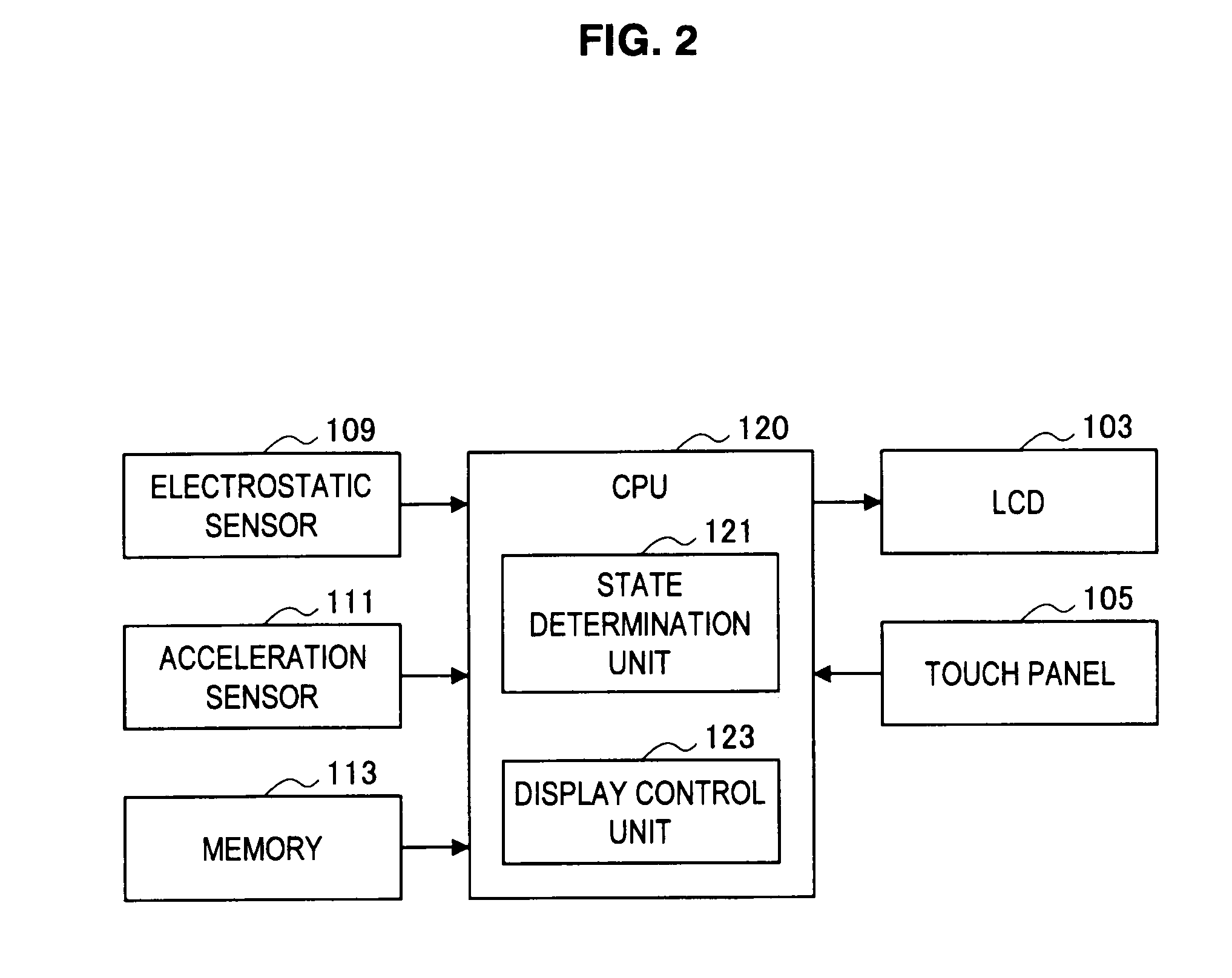 Information processing device and program