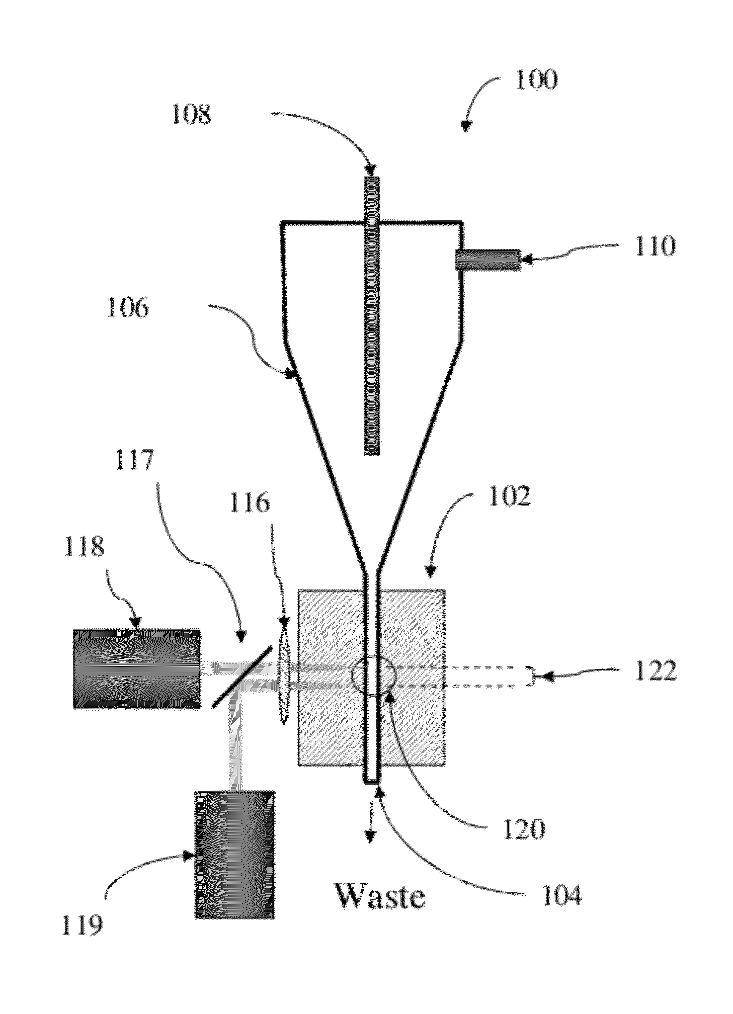 Dual feedback vacuum fluidics for a flow-type particle analyzer