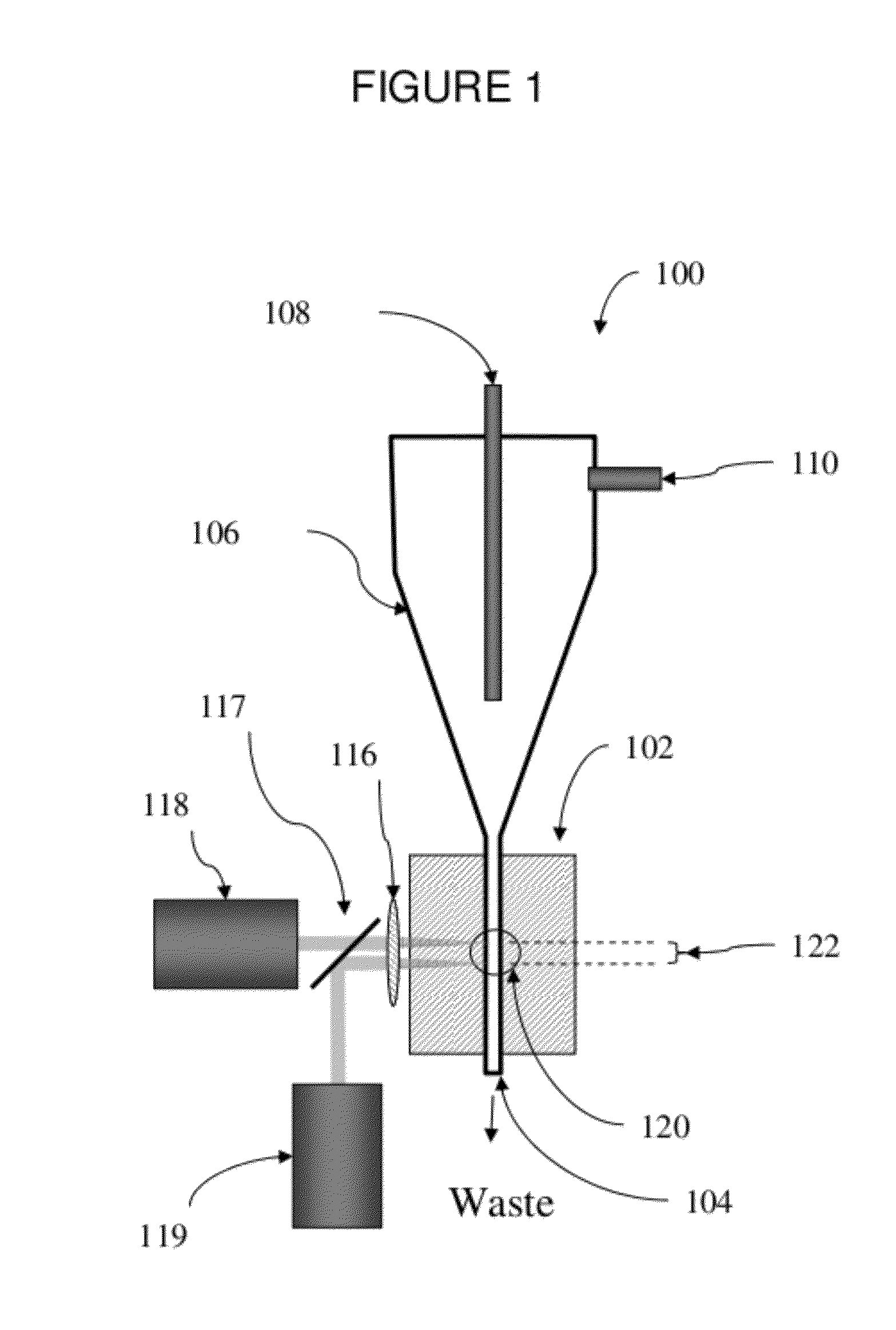 Dual feedback vacuum fluidics for a flow-type particle analyzer