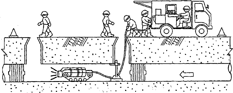 Television detection method for structure condition of pipeline