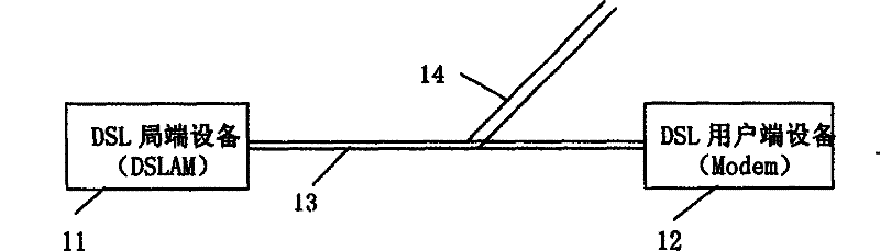 Matching absorber for reducing damage of bridge tap to cable transmission performance