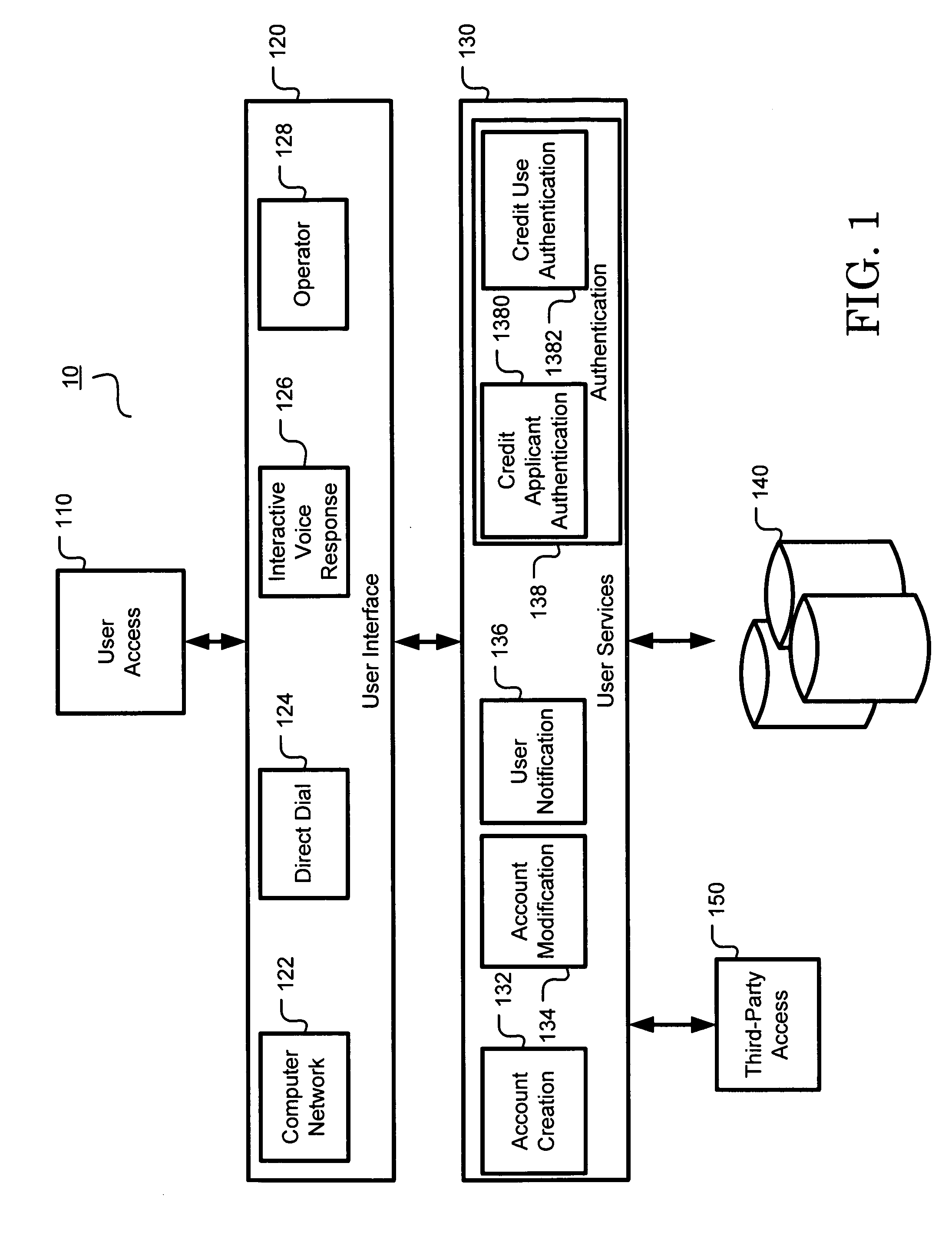 Credit applicant and user authentication solution