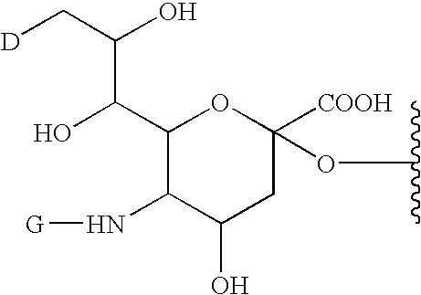 O-linked glycosylation of peptides