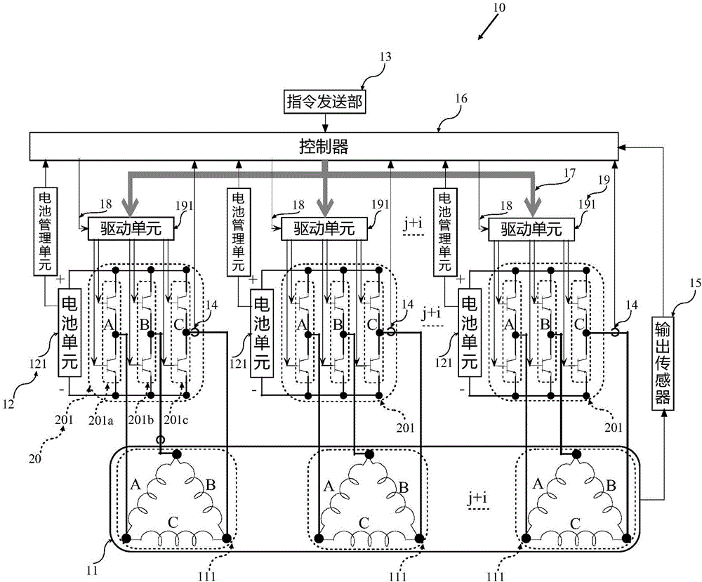 Electric drive fault tolerant device, multiphase motor, power converter and electric device