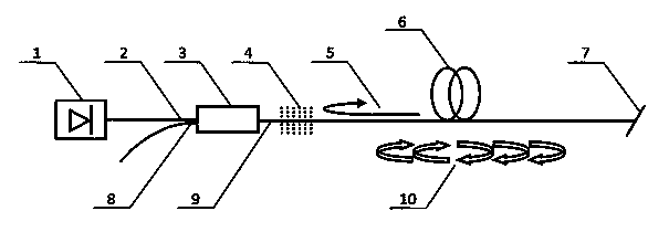 Semi-open cavity random fiber laser with low threshold