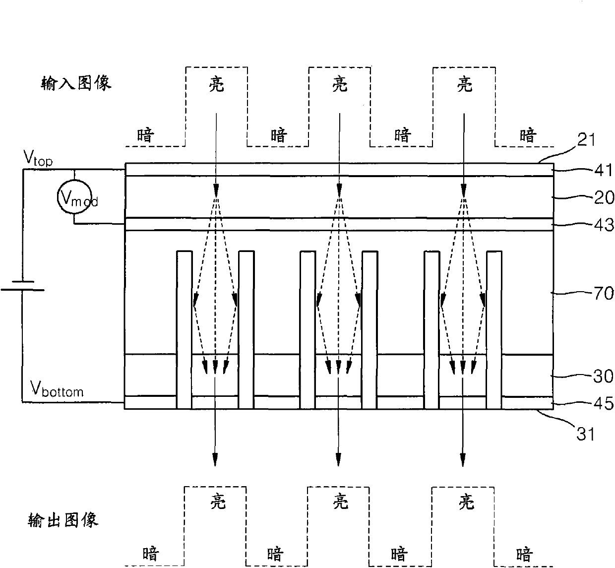 Optical modulator with pixelization patterns