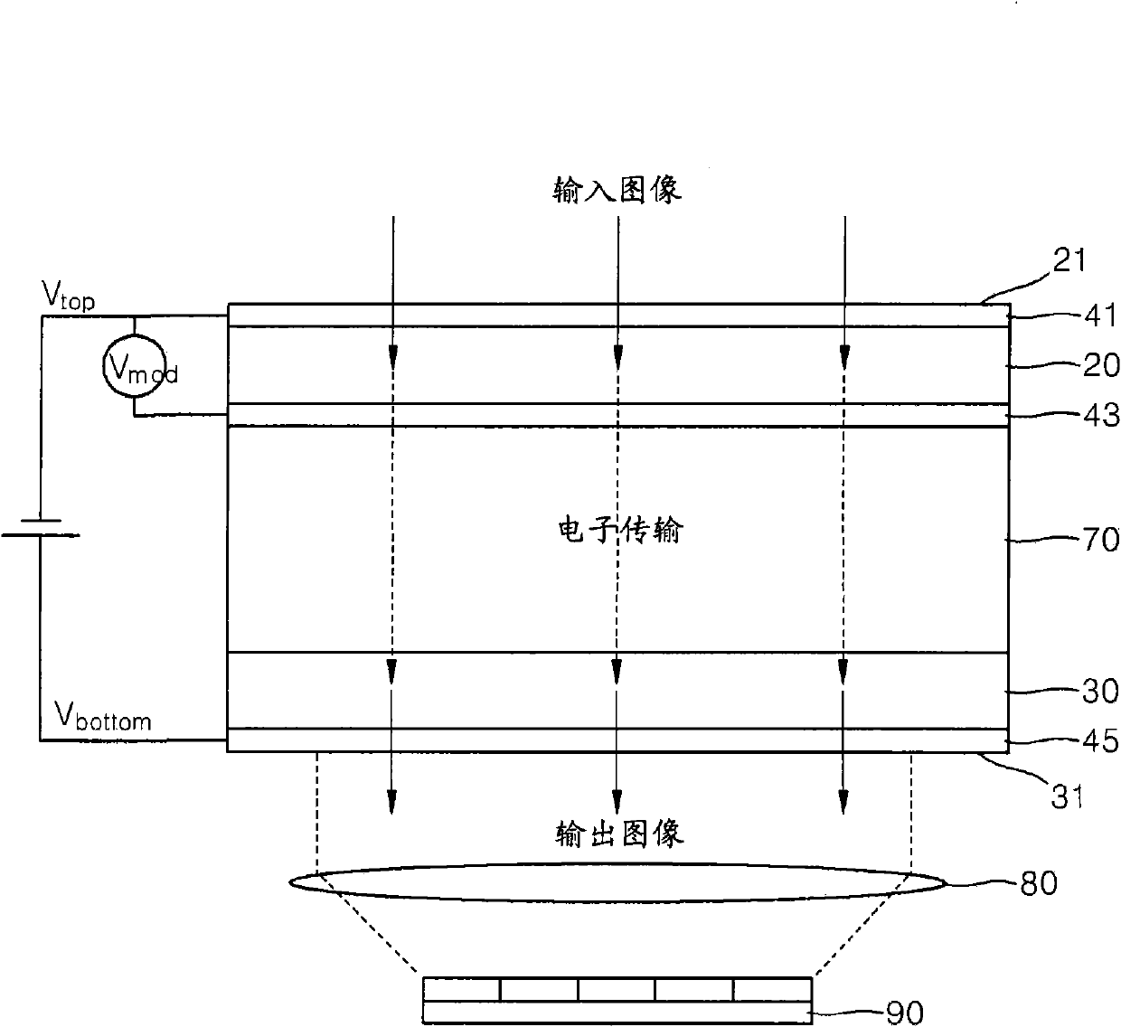 Optical modulator with pixelization patterns