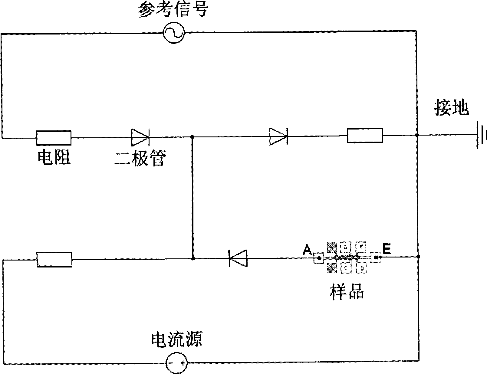 Automatized magnetic transportation measuring system using phase lock amplifying technology