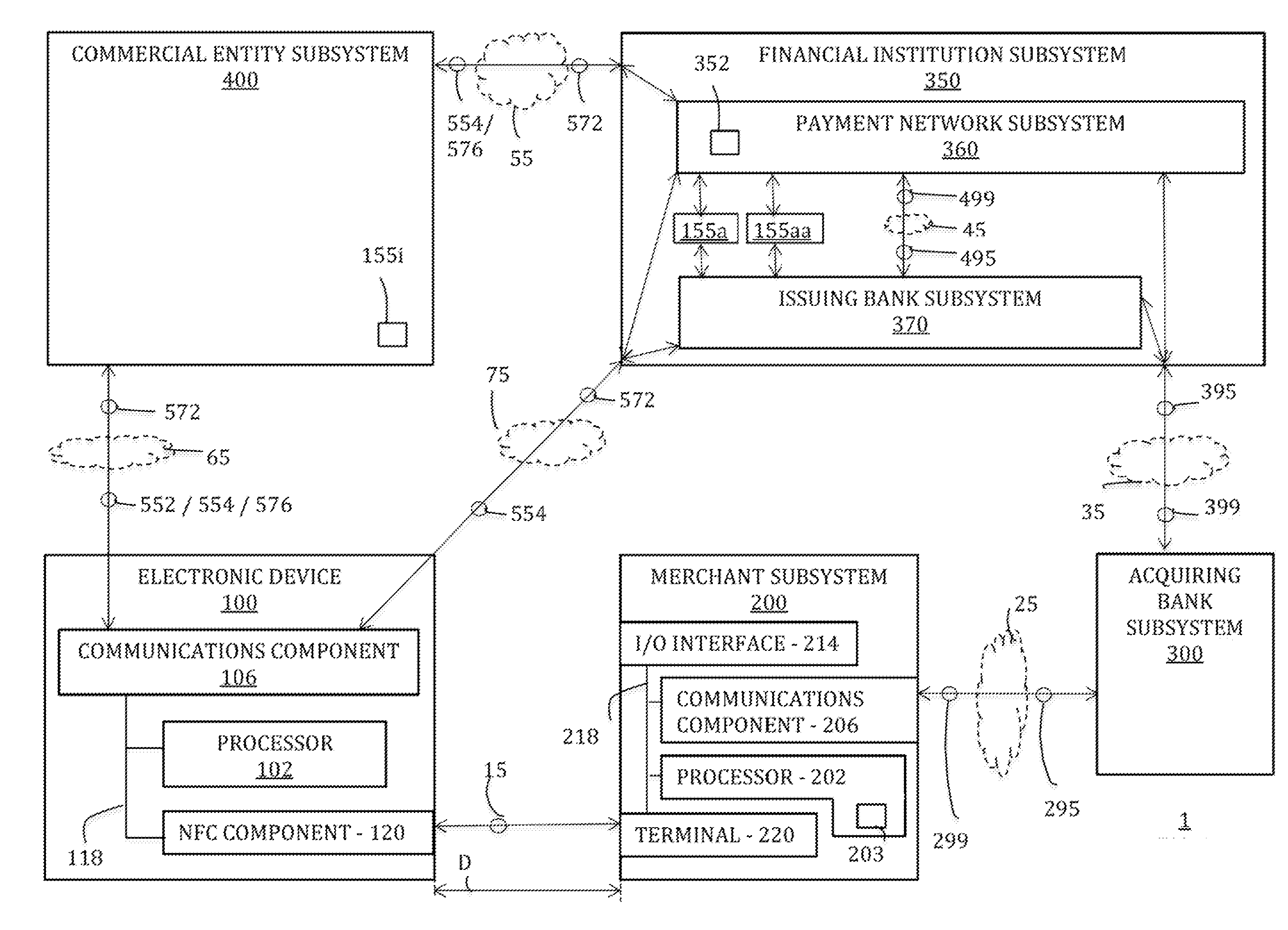 Deletion of credentials from an electronic device