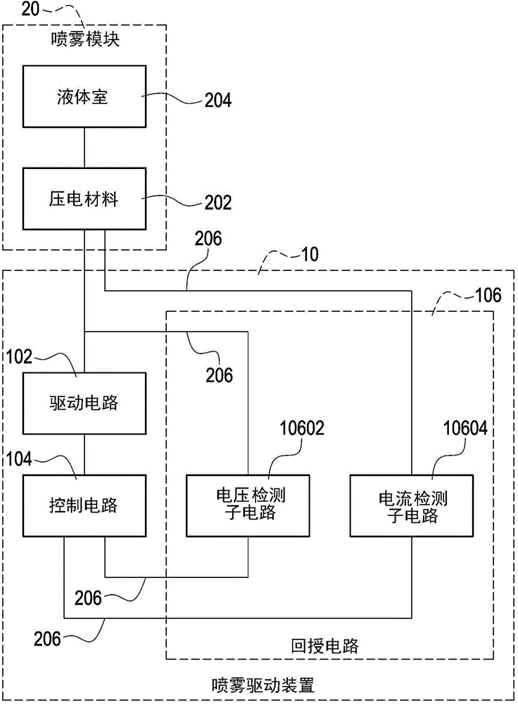 Spray driving device and spray system