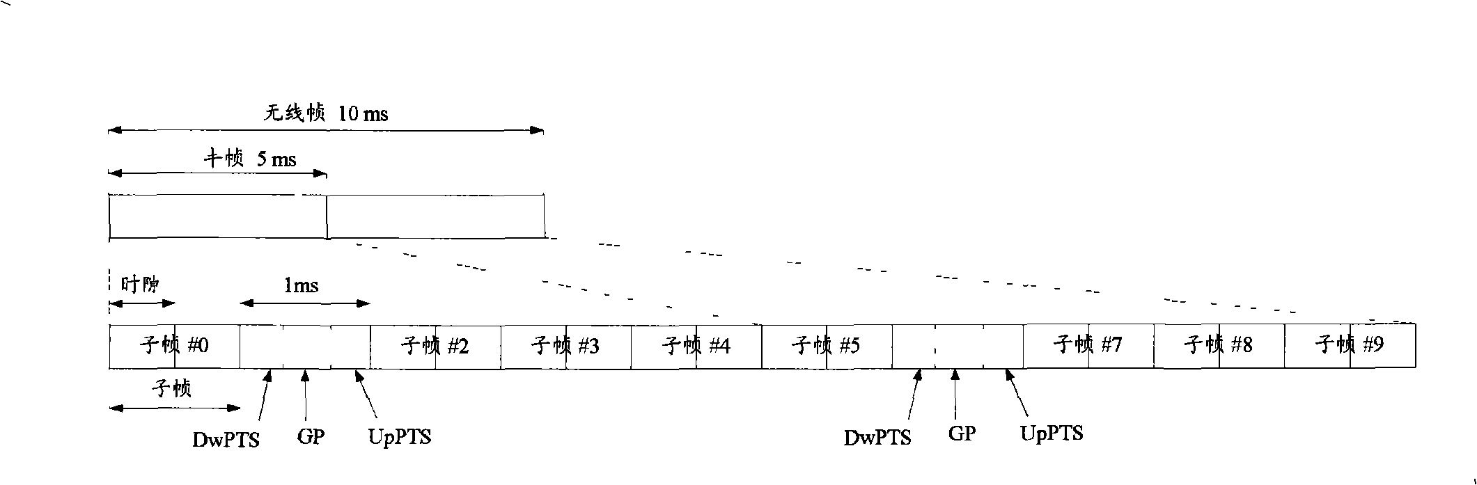 Interruption transmission detection method and corresponding down distribution indication method