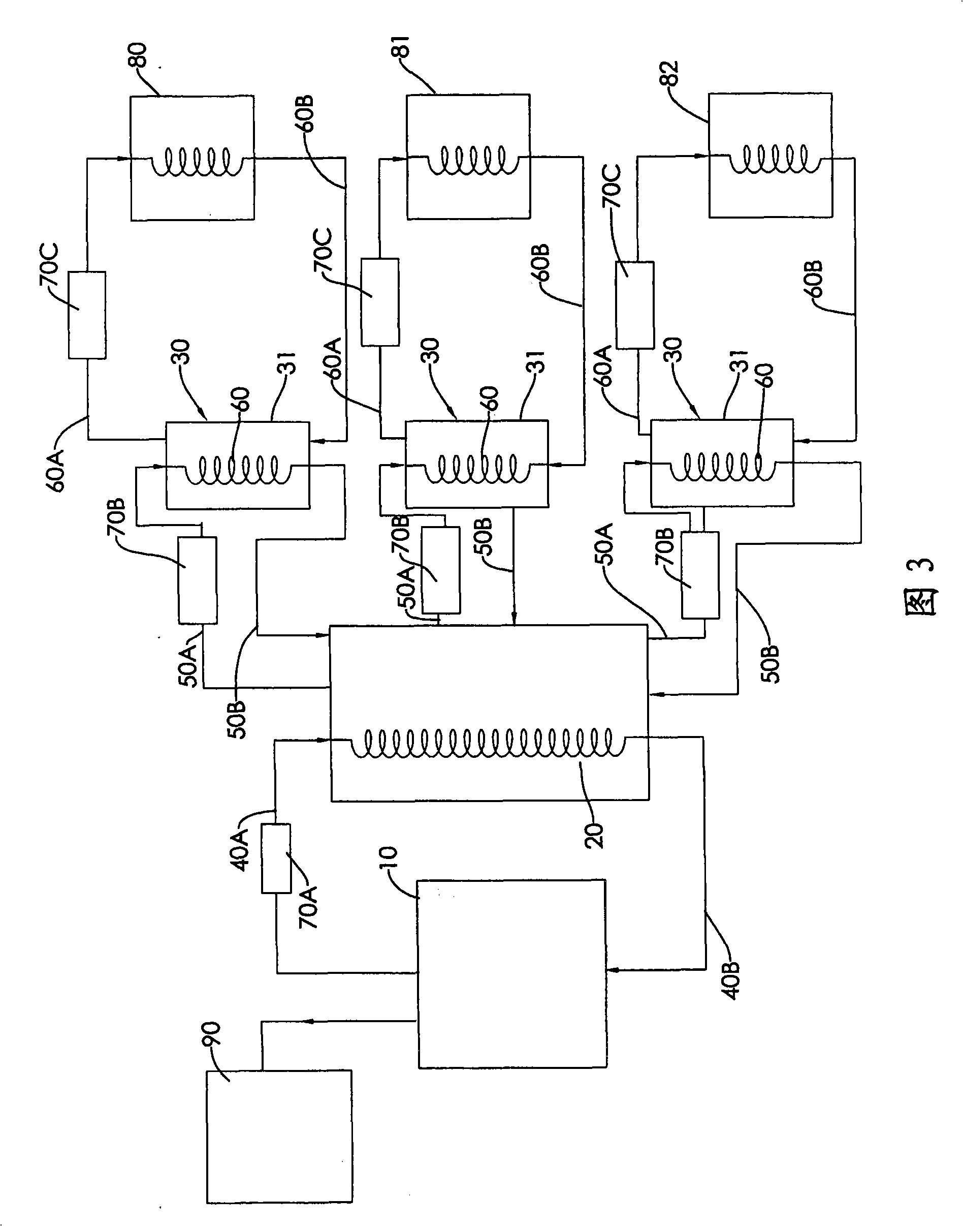 Heat exchange system for producing substrate