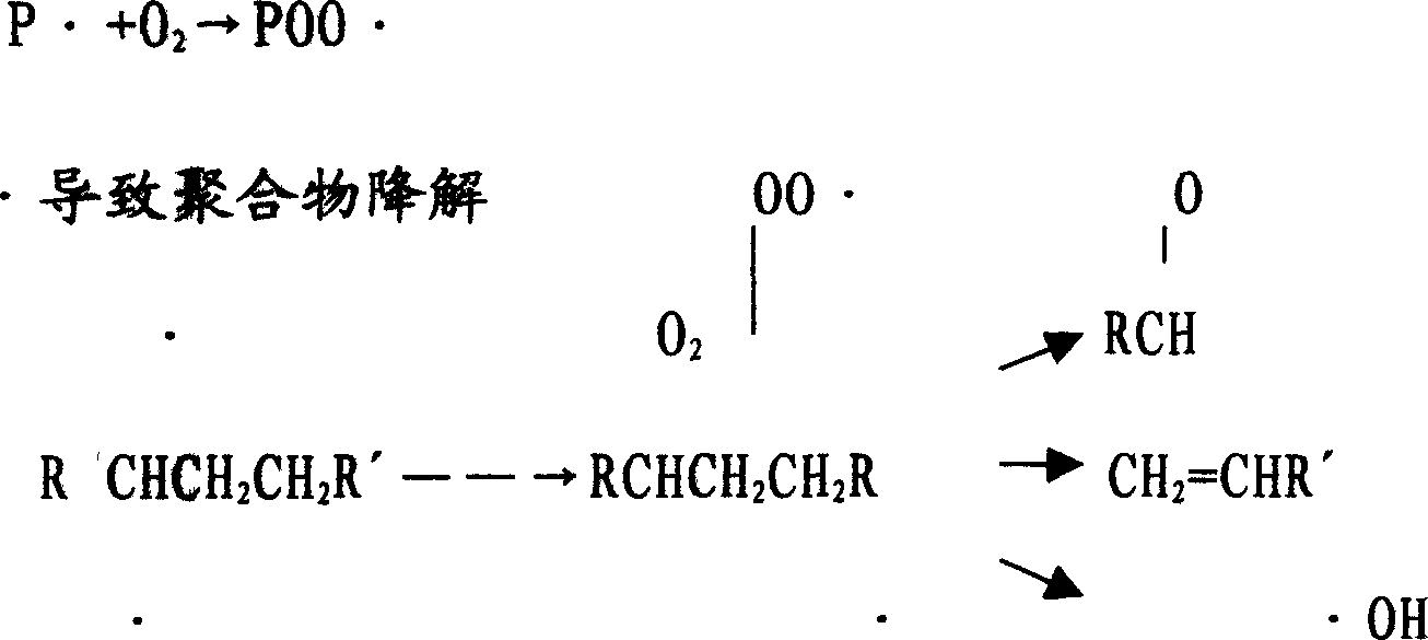 Peroxide vapor sulfurizing process for EPDM rubber pipe