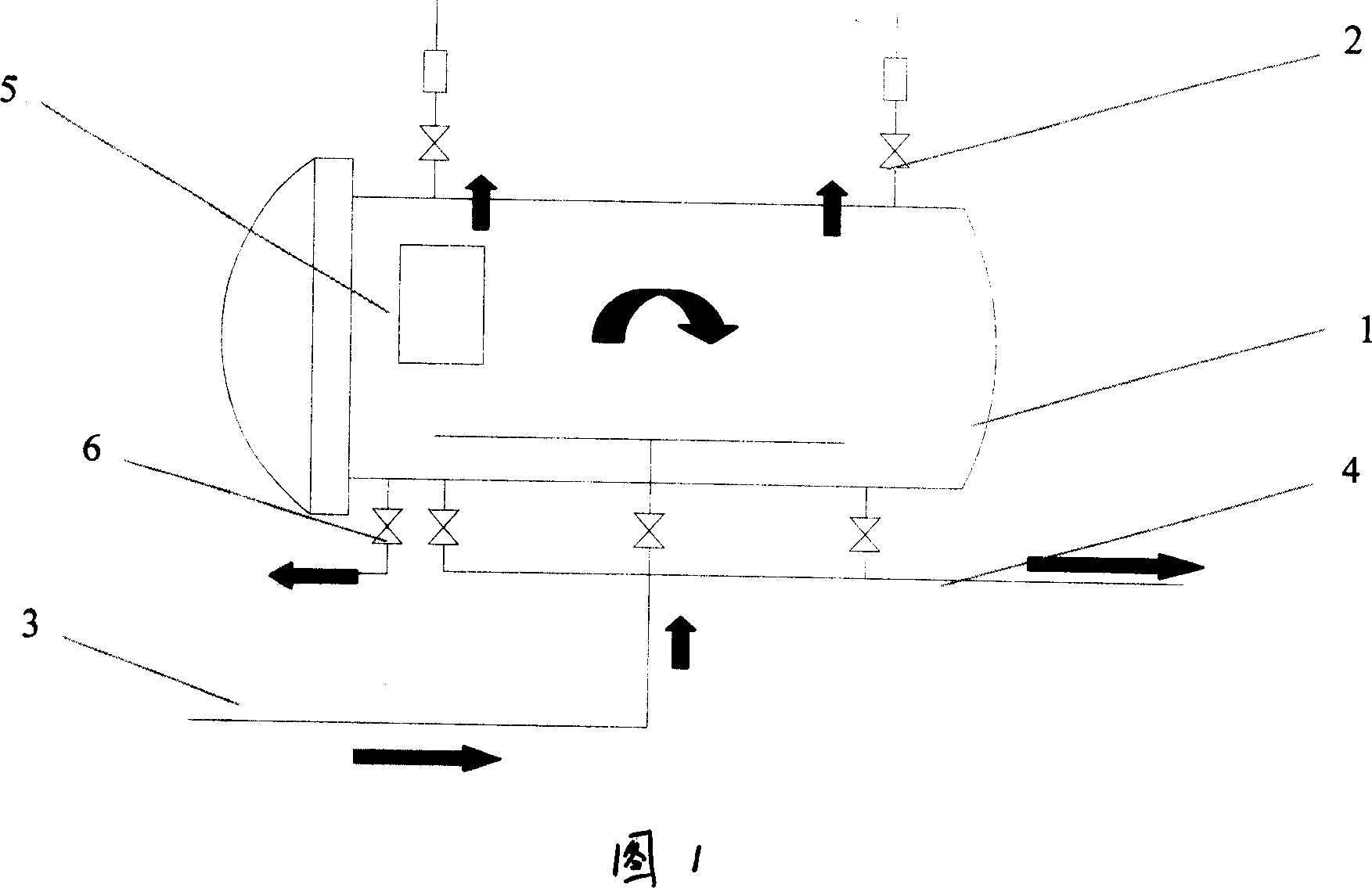 Peroxide vapor sulfurizing process for EPDM rubber pipe