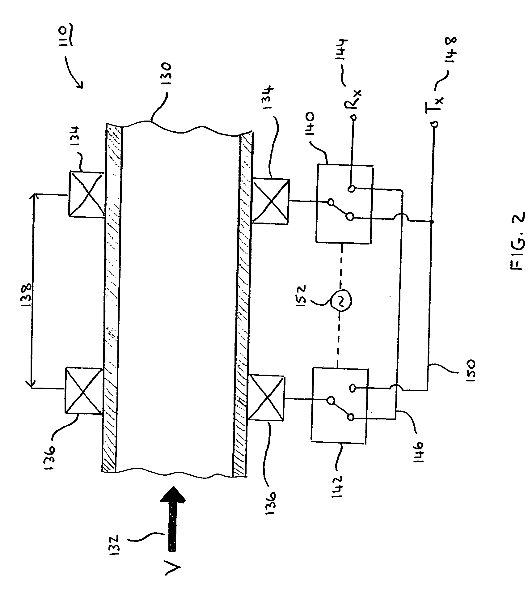 Ultrasonic liquid flow controller