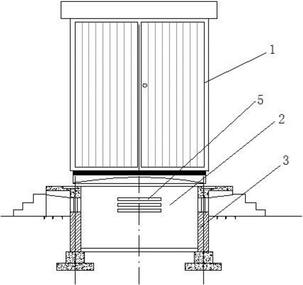 Anti-condensation box-type transformer