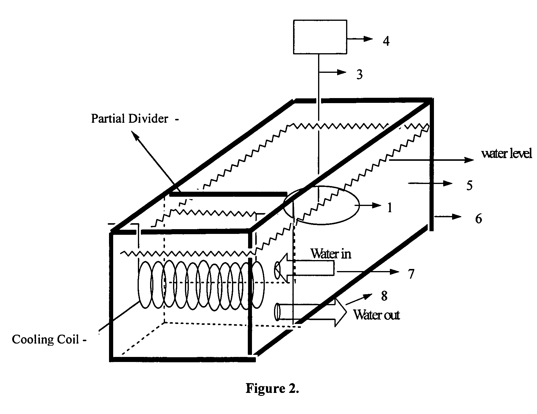 Benzylsilyl(meth)acryloyl-containing polymers for marine coating compositions