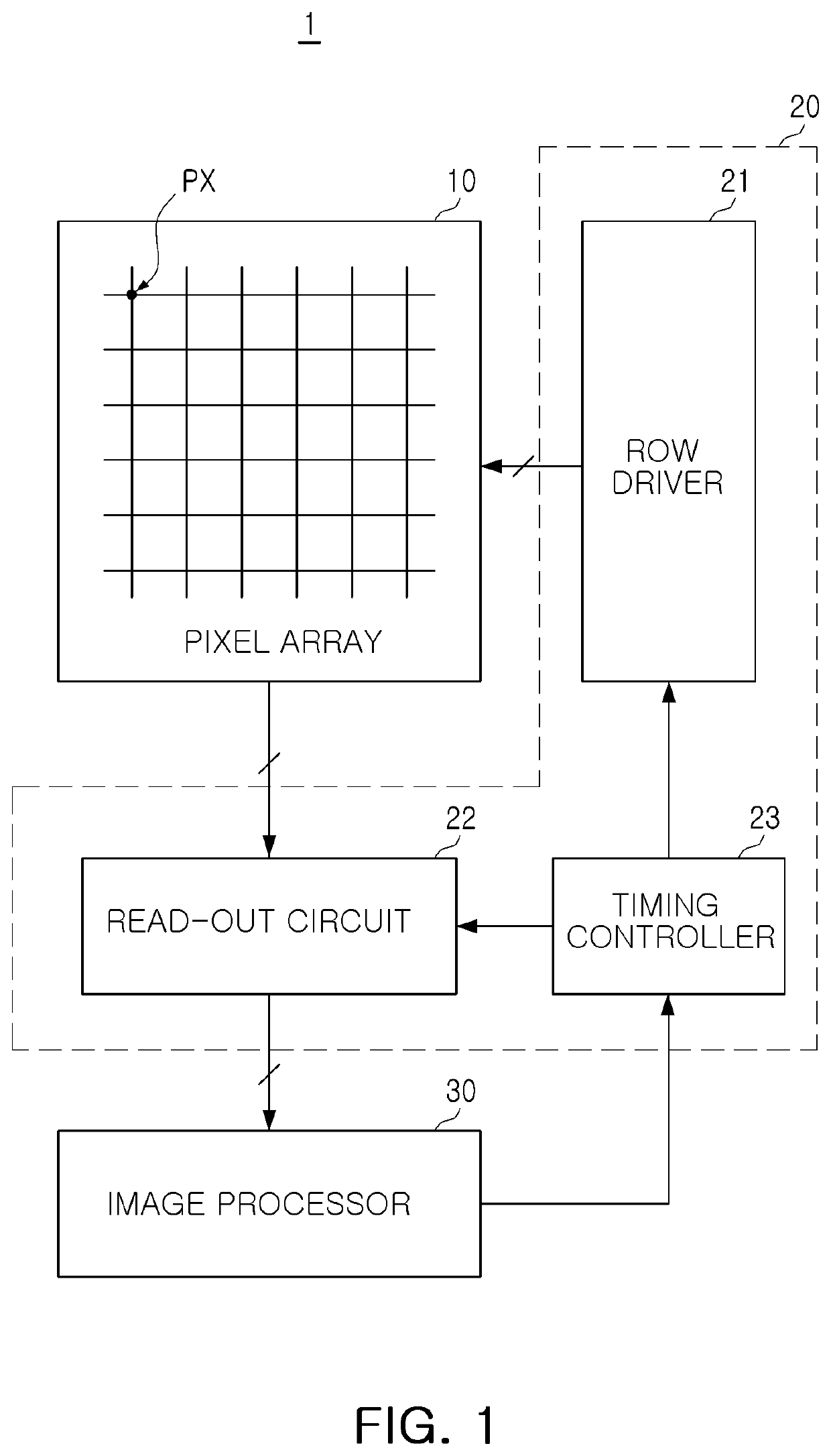 Image sensor