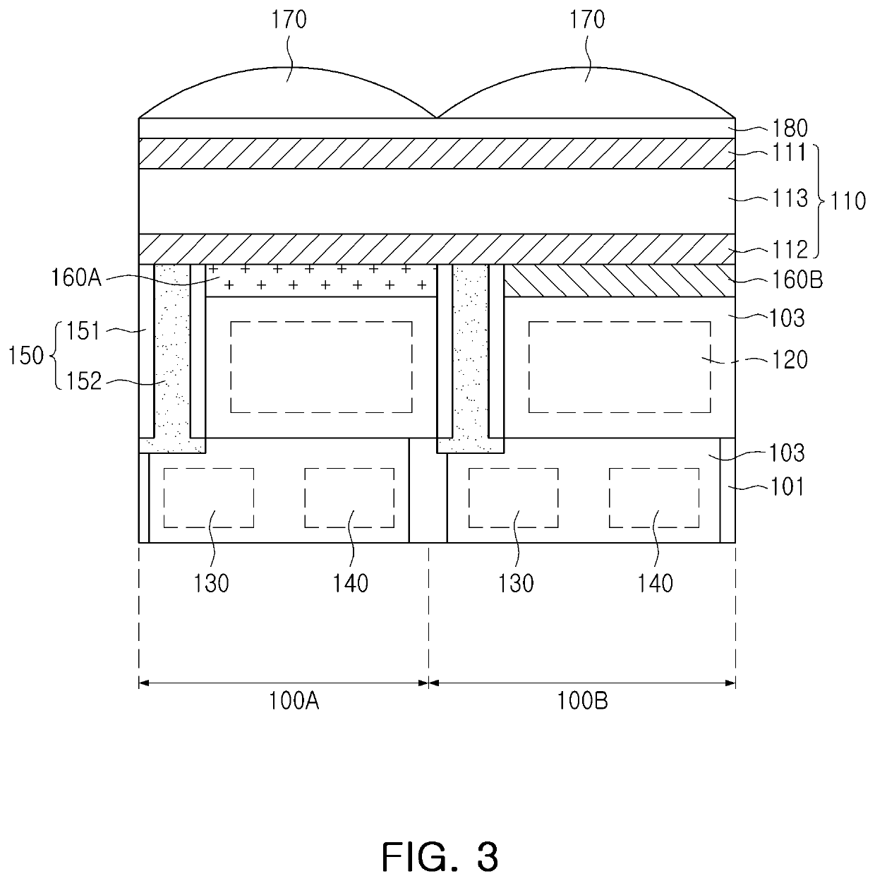 Image sensor