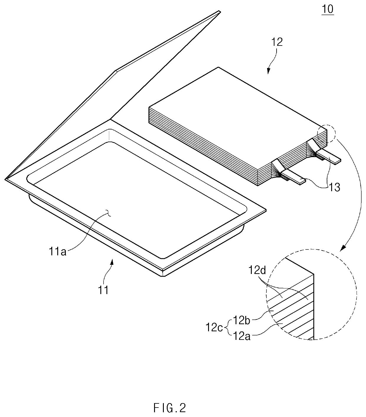 Secondary battery and apparatus and method for measuring dimension of secondary battery