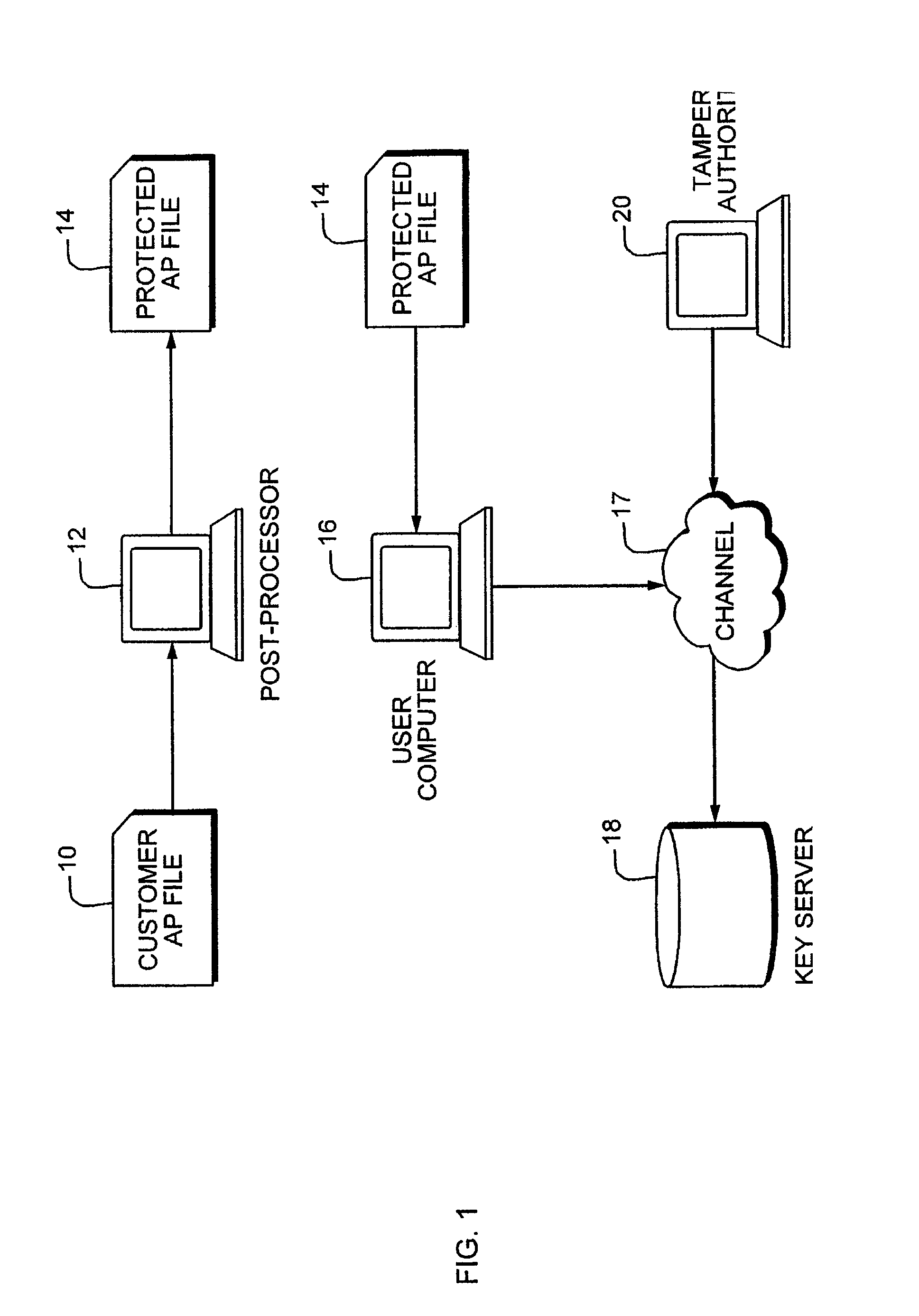 Systems and methods for regulating execution of computer software