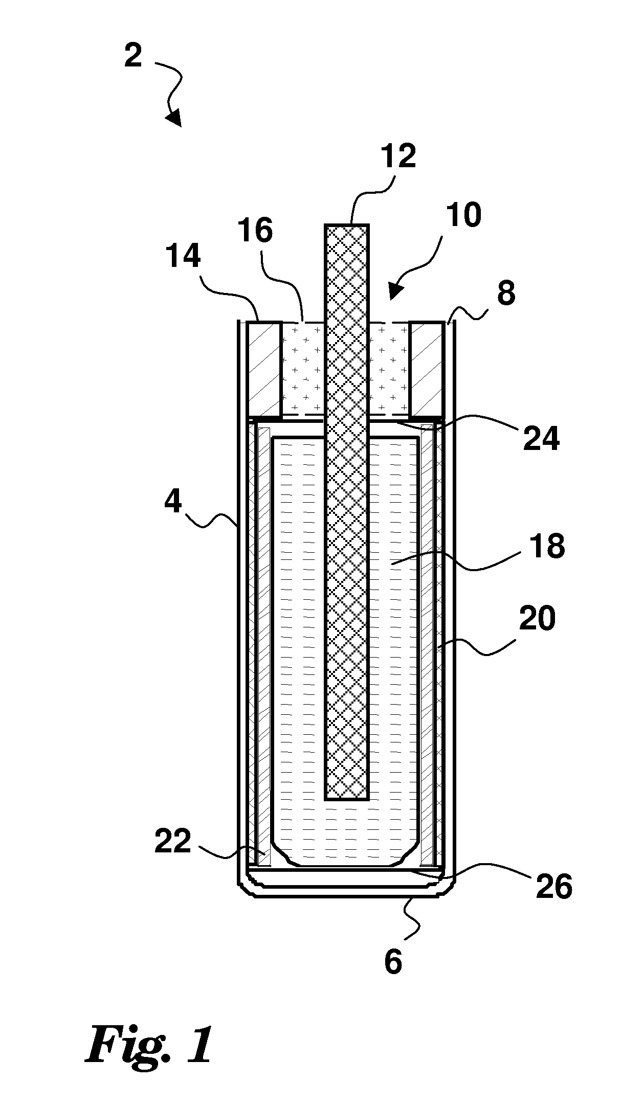 Ultra-Miniature Electrochemical Cell And Fabrication Method