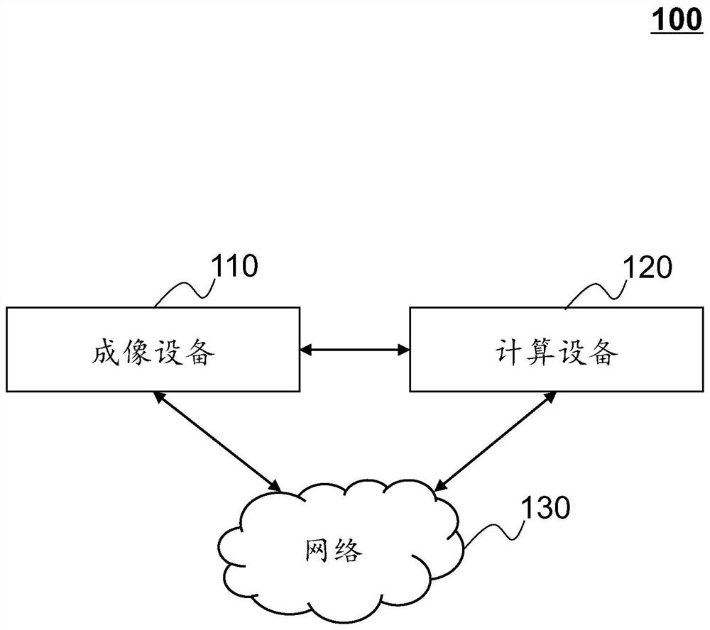 Systems and methods for attenuation correction