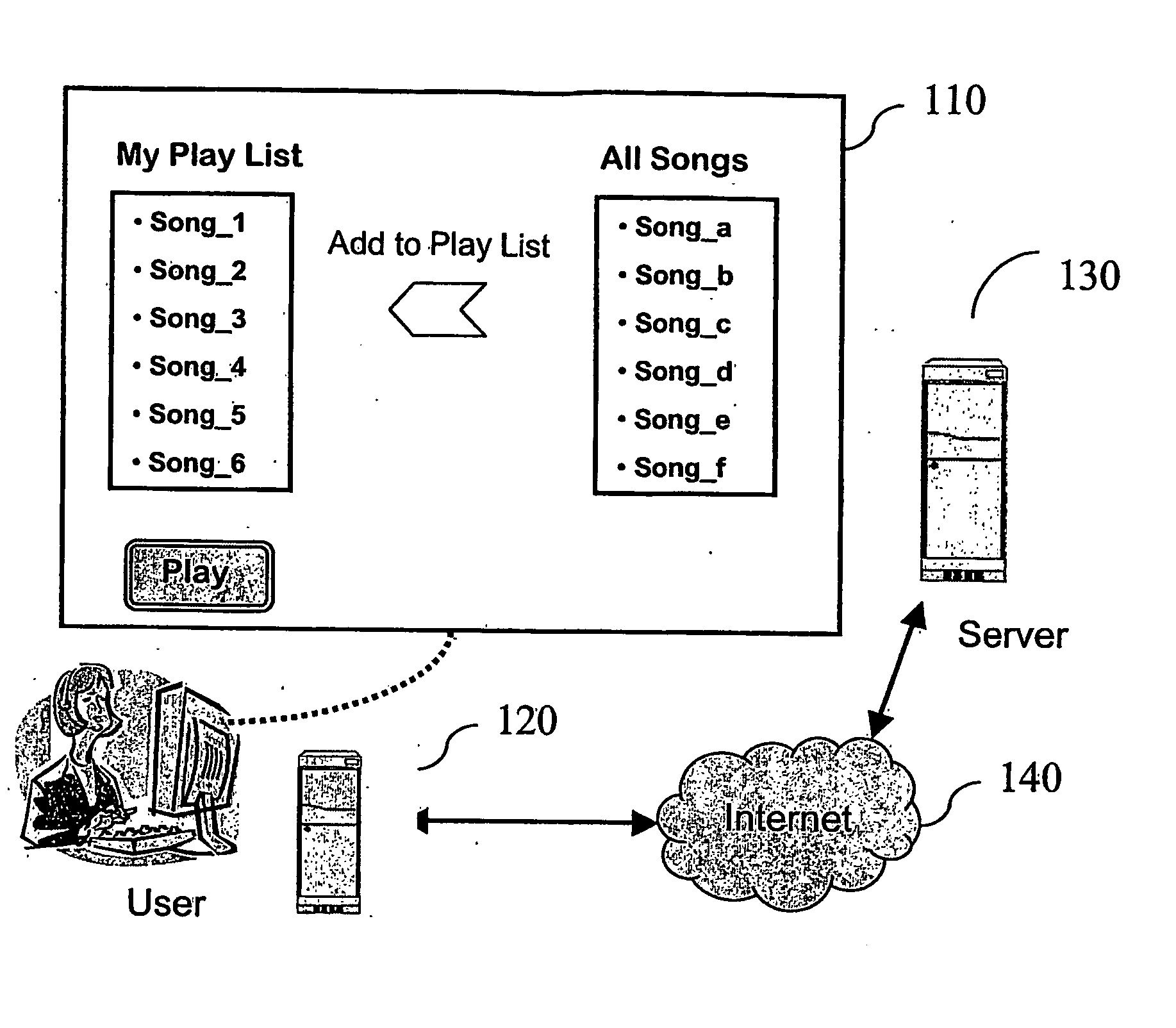 Apparatus and method for skipping songs without delay