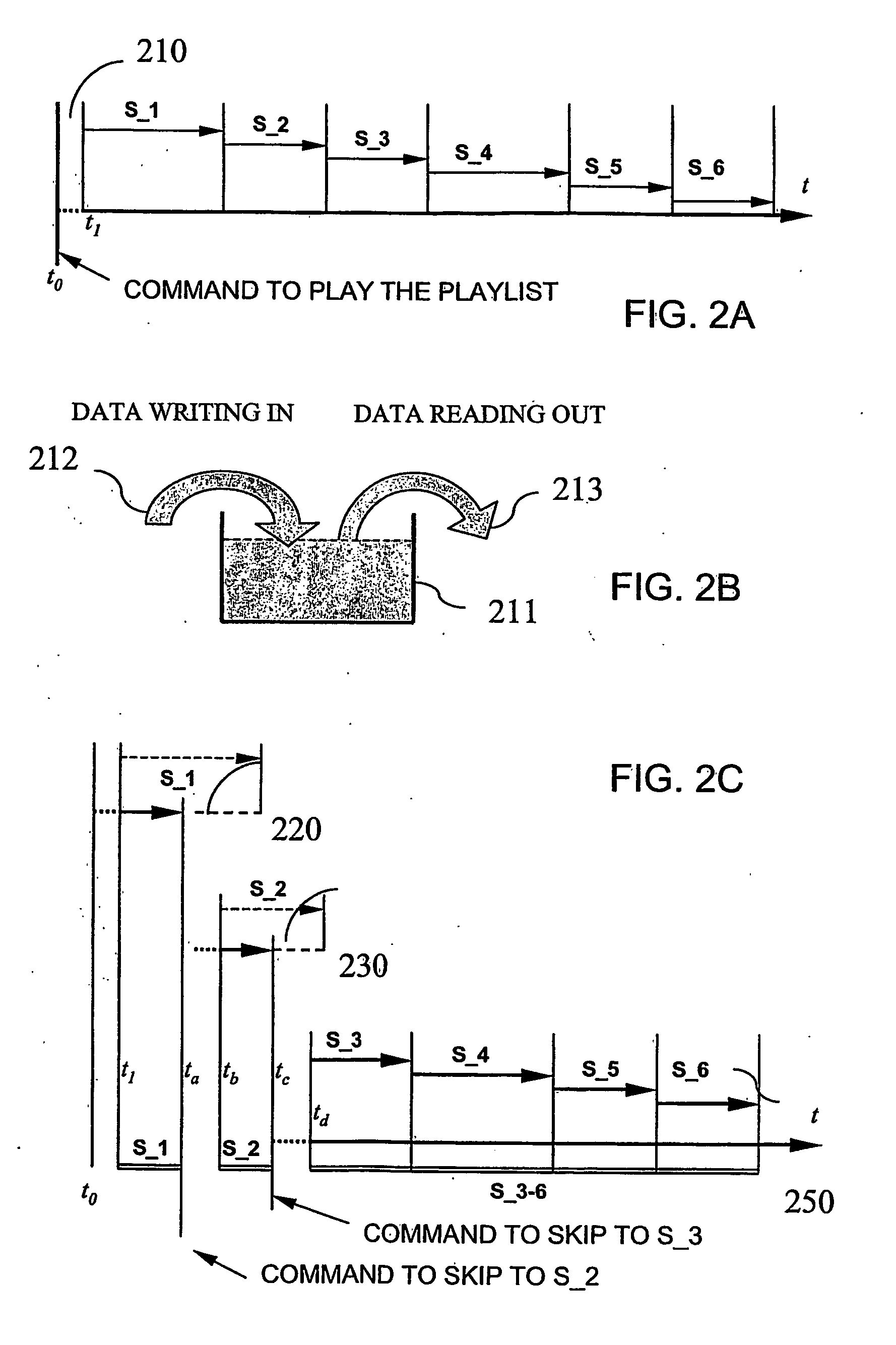 Apparatus and method for skipping songs without delay