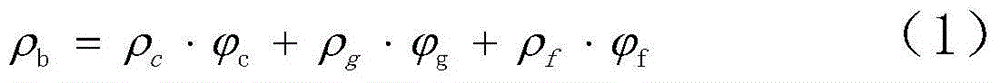 Preparation method of high-volume stable concrete