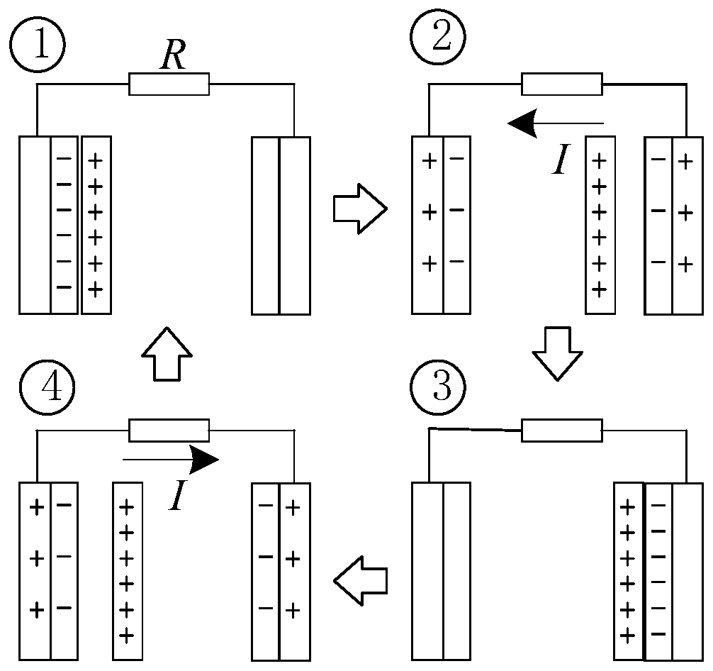 Electromagnetic and electrostatic combined multi-source shaking power generation device