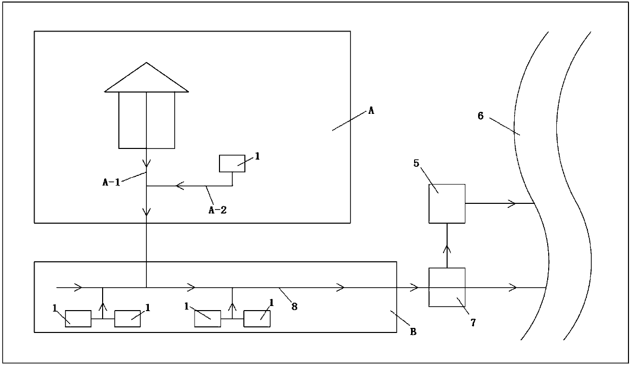 Non-point pollution control system for combined sewer system and control method thereof