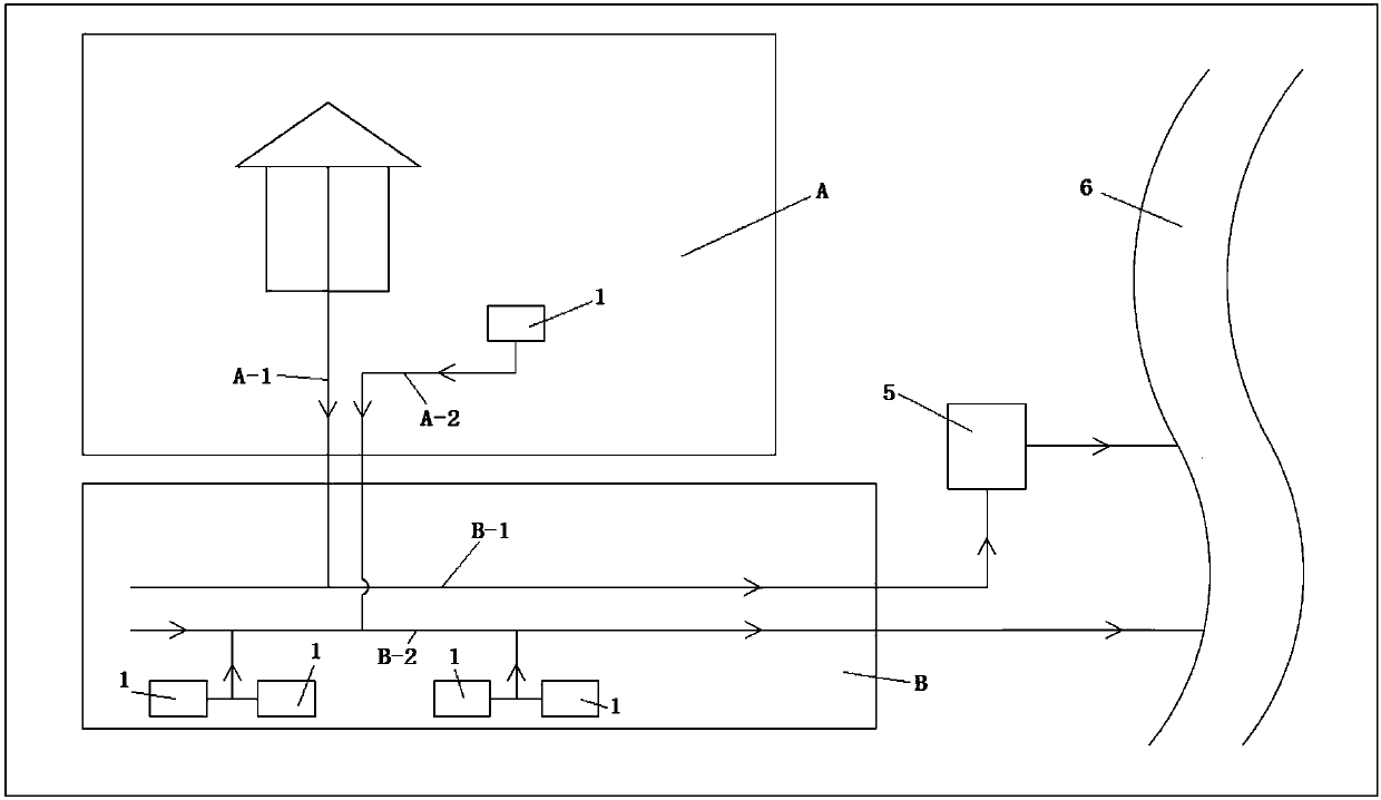 Non-point pollution control system for combined sewer system and control method thereof