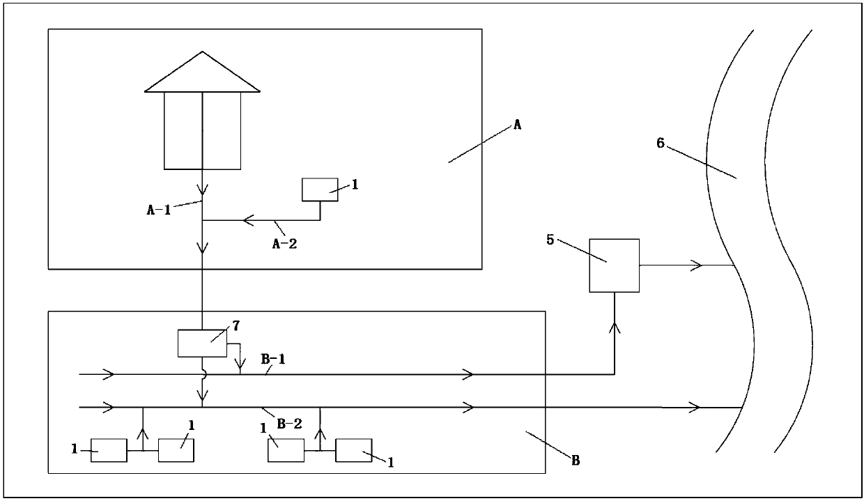 Non-point pollution control system for combined sewer system and control method thereof