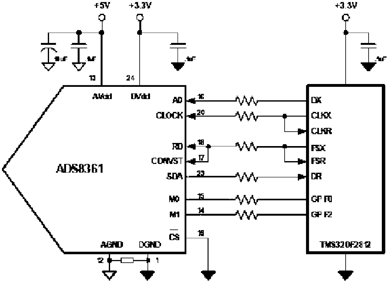 Drive control method and system for large-caliber telescope arc motor