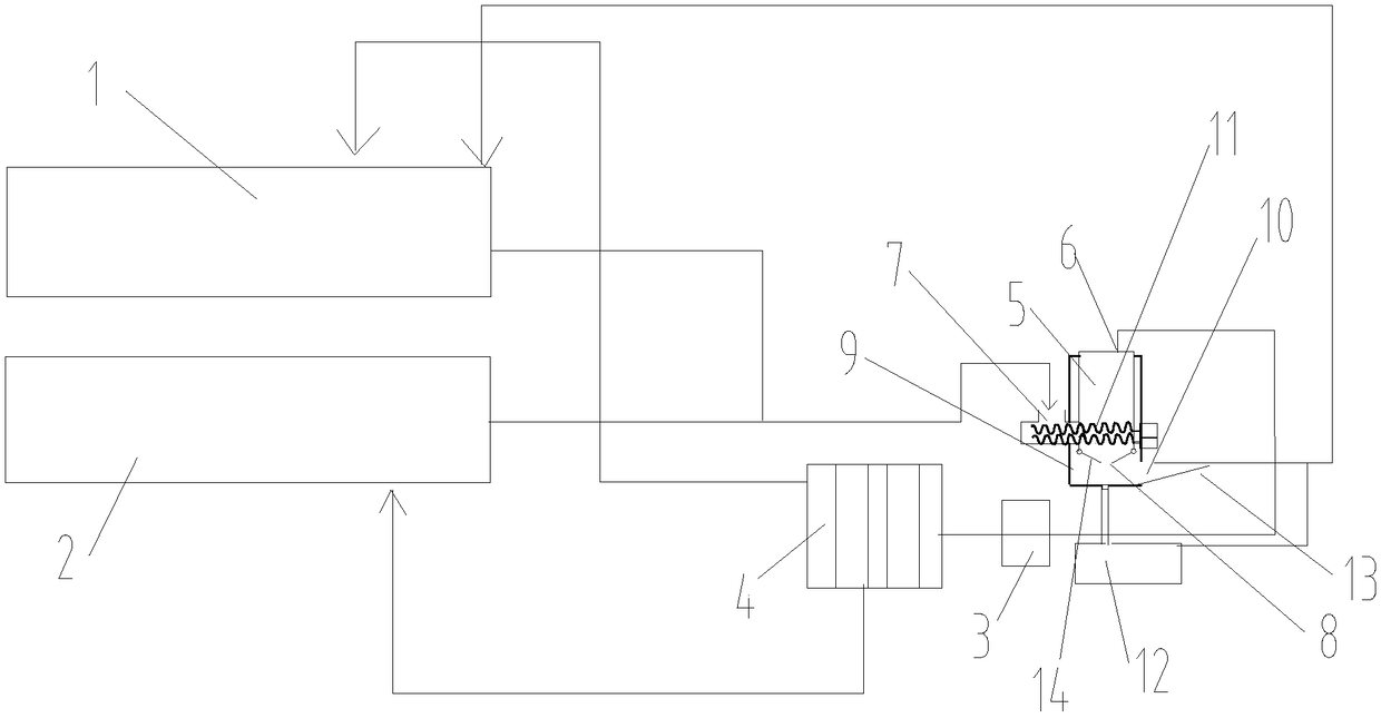 Agricultural ecological system energy circulatory system