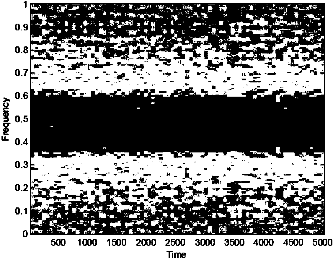 Wake-up signal detection method for underwater acoustic communication MODEM