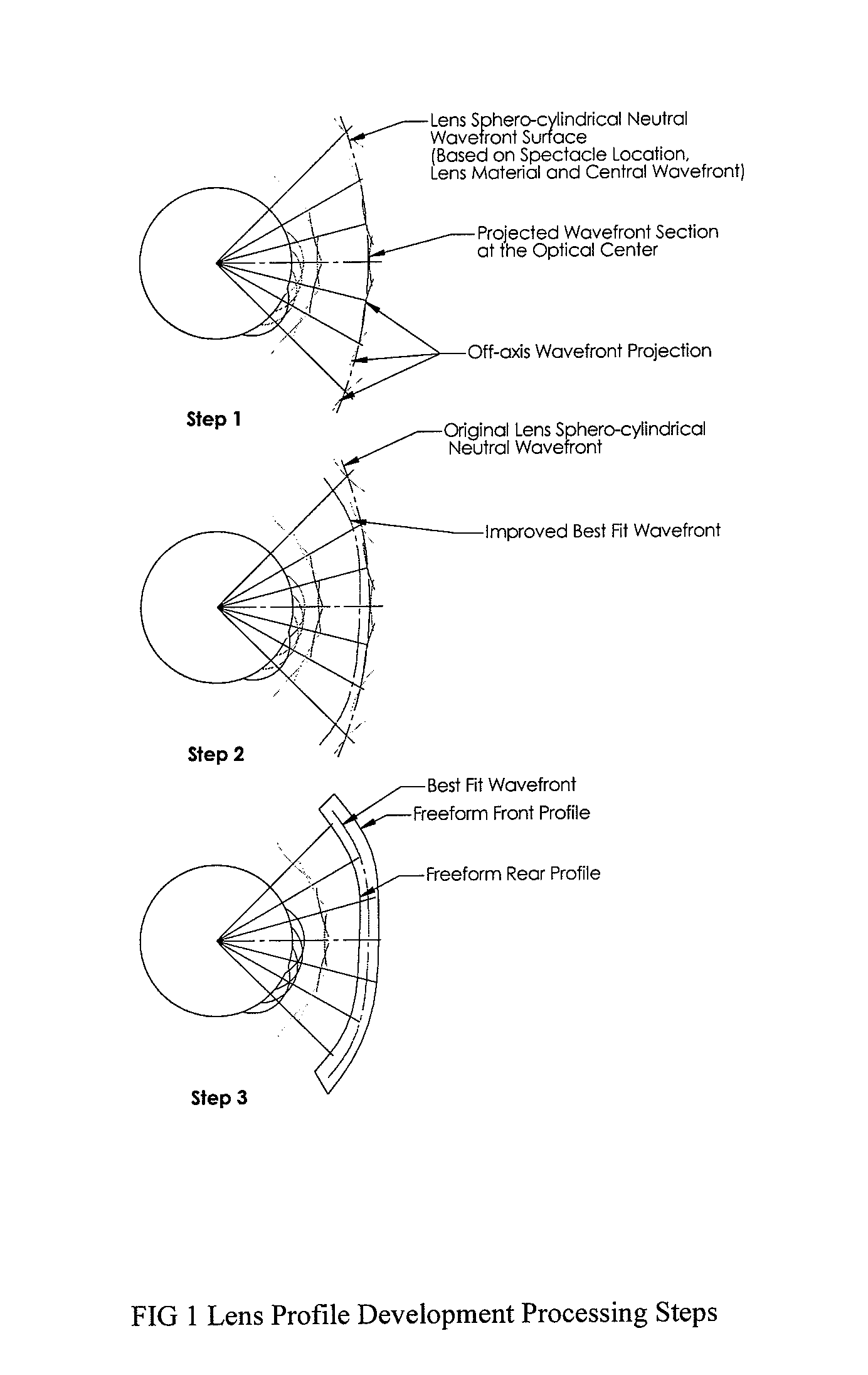 Method of designing progressive addition lenses