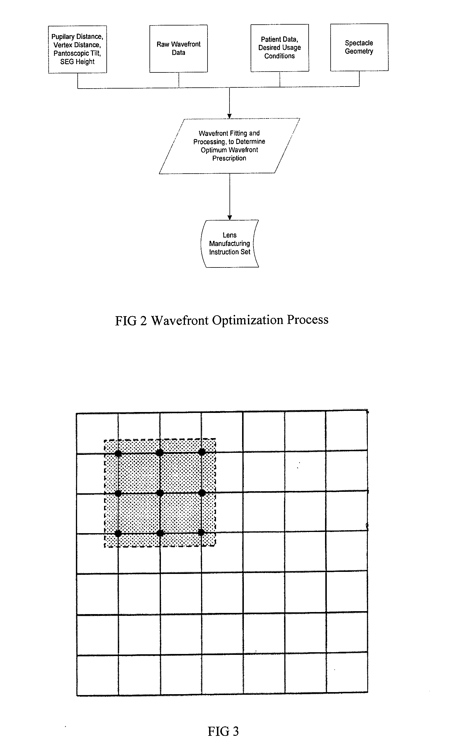 Method of designing progressive addition lenses