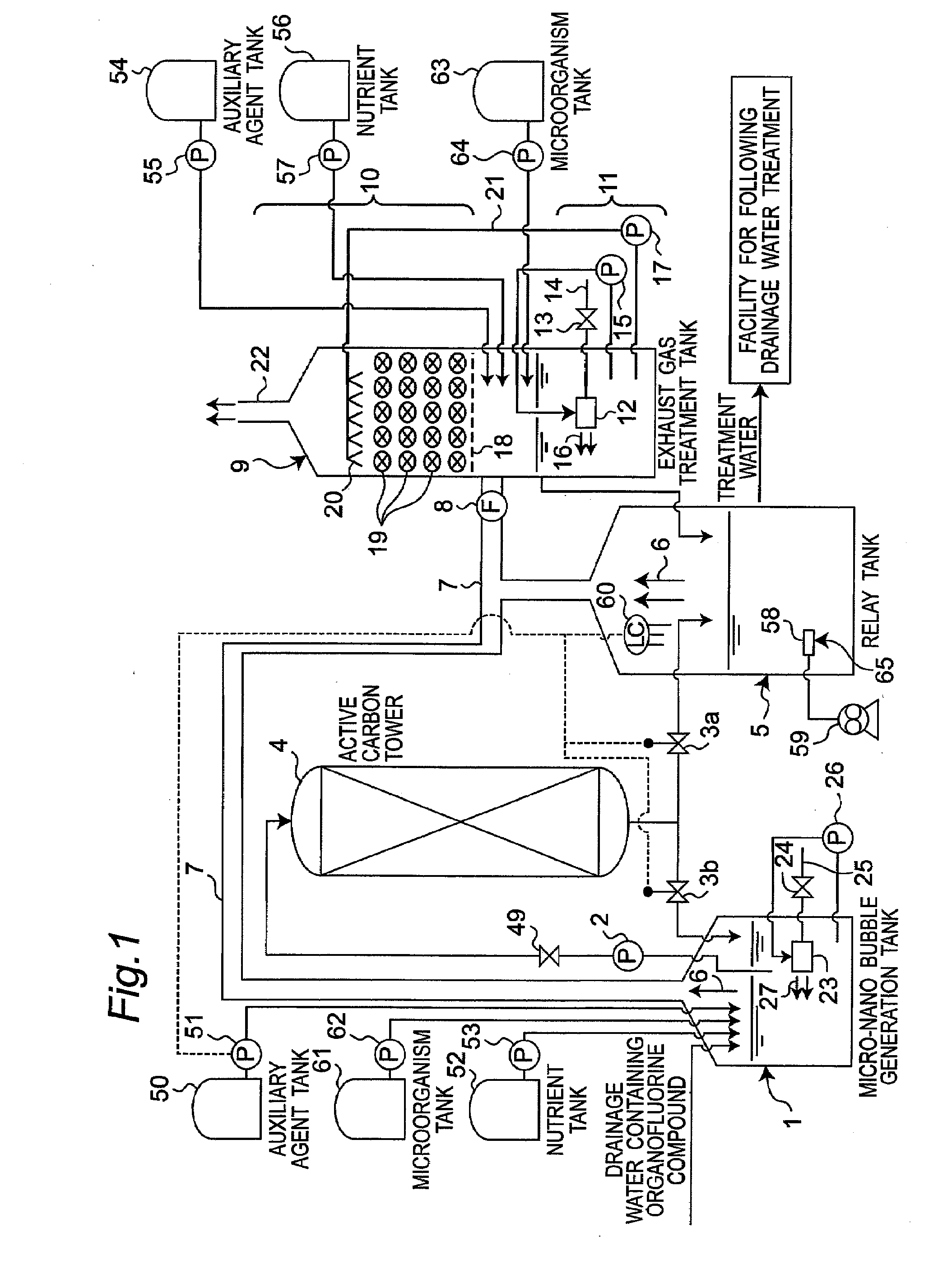 Drainage water-treating method and drainage water-treating apparatus