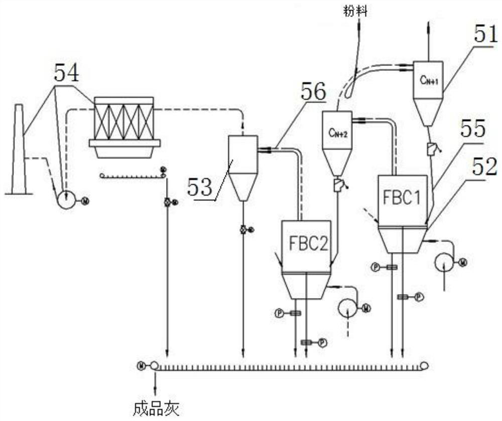 System and method for preparing powdery active lime by modifying cement clinker production line